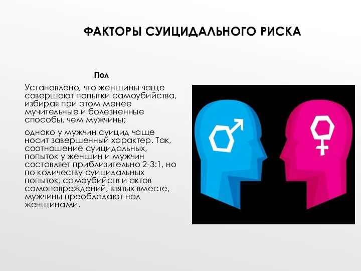 ФАКТОРЫ СУИЦИДАЛЬНОГО РИСКА Пол Установлено, что женщины чаще совершают попытки самоубийства,