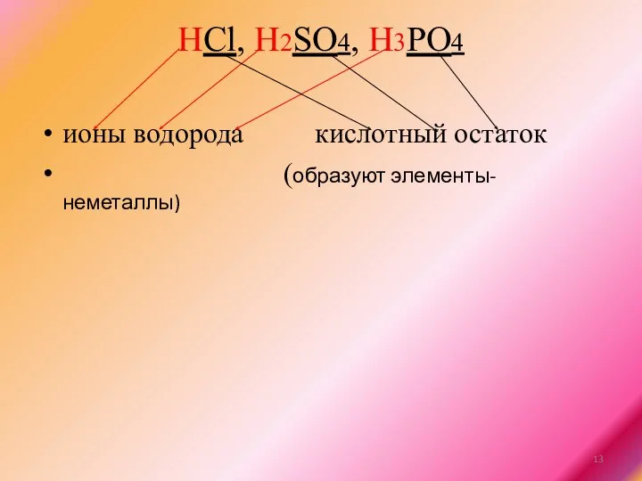 HCl, H2SO4, H3PO4 ионы водорода кислотный остаток (образуют элементы-неметаллы)