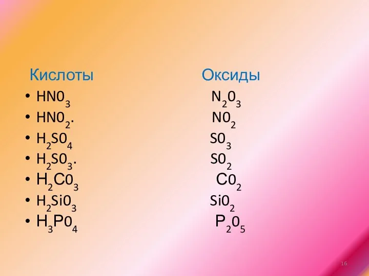 Кислоты Оксиды HN03 N203 HN02. N02 H2S04 S03 H2S03. S02 Н2С03 С02 H2Si03 Si02 Н3Р04 Р205