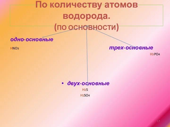 По количеству атомов водорода. (ПО ОСНОВНОСТИ) одно-основные HNO3 трех-основные H3PO4 двух-основные H2S H2SO4