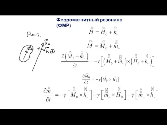 Ферромагнитный резонанс (ФМР)