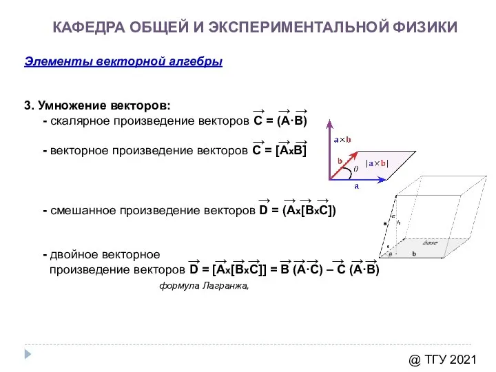 КАФЕДРА ОБЩЕЙ И ЭКСПЕРИМЕНТАЛЬНОЙ ФИЗИКИ @ ТГУ 2021 Элементы векторной алгебры