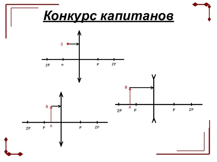 Конкурс капитанов