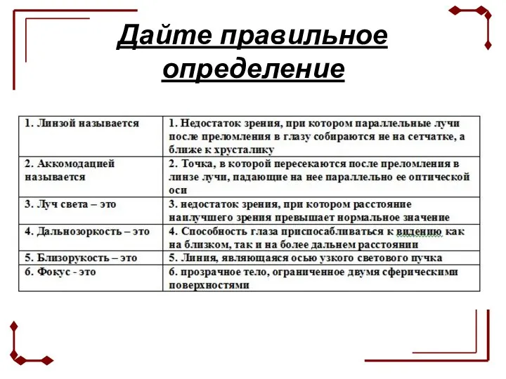 Дайте правильное определение