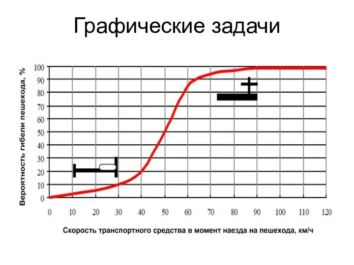 Графические задачи