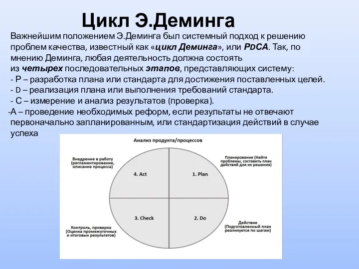 Цикл Э.Деминга Важнейшим положением Э.Деминга был системный подход к решению проблем