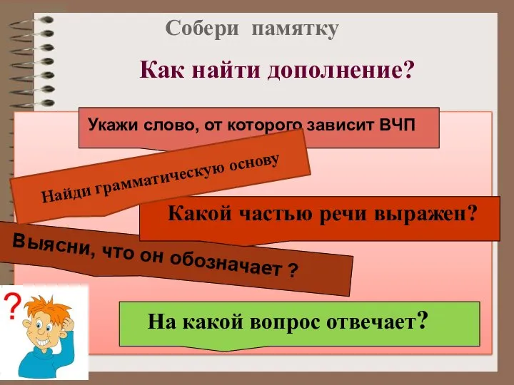 Собери памятку Как найти дополнение? Укажи слово, от которого зависит ВЧП