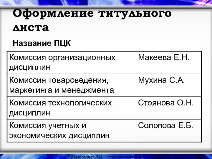 Оформление титульного листа Название ПЦК (с)Петровских Л.И., Устюжанинова Е.О.