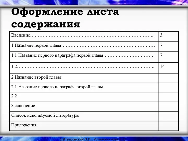 Оформление листа содержания (с)Петровских Л.И., Устюжанинова Е.О.