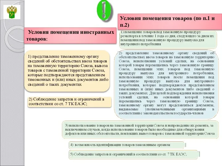 Условия помещения иностранных товаров: Условия помещения товаров (по п.1 и п.2)