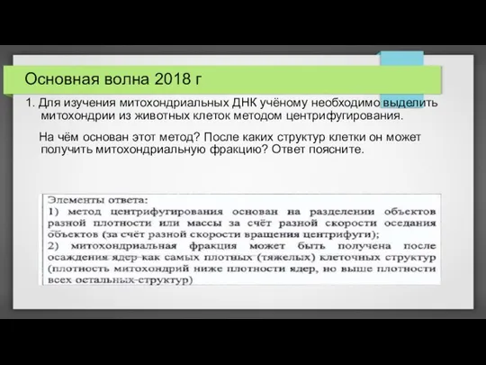 Основная волна 2018 г 1. Для изучения митохондриальных ДНК учёному необходимо