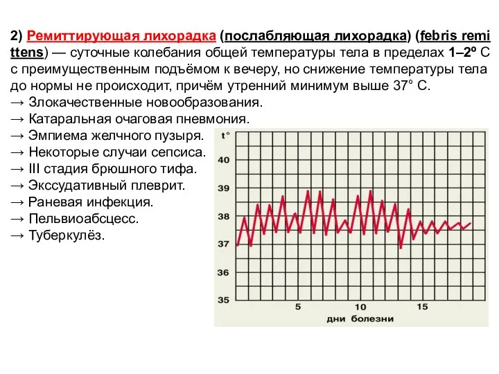 2) Ремиттирующая лихорадка (послабляющая лихорадка) (febris remittens) — суточные колебания общей