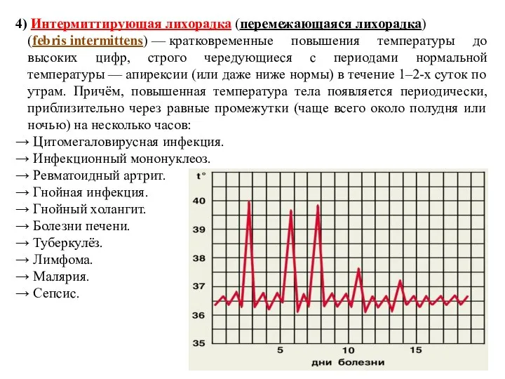 4) Интермиттирующая лихорадка (перемежающаяся лихорадка) (febris intermittens) — кратковременные повышения температуры