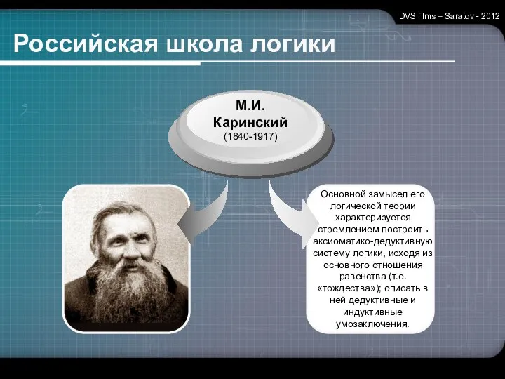 Российская школа логики М.И. Каринский (1840-1917) Основной замысел его логической теории
