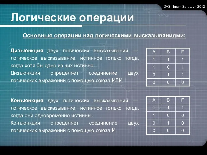 Логические операции DVS films – Saratov - 2012 Конъюнкция двух логических