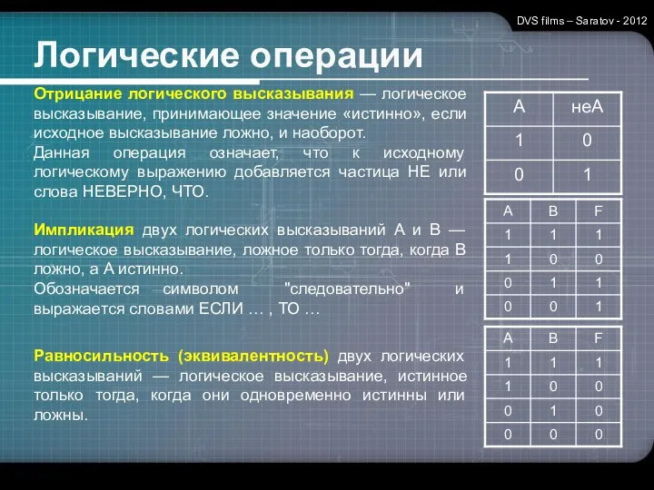 Логические операции DVS films – Saratov - 2012 Равносильность (эквивалентность) двух