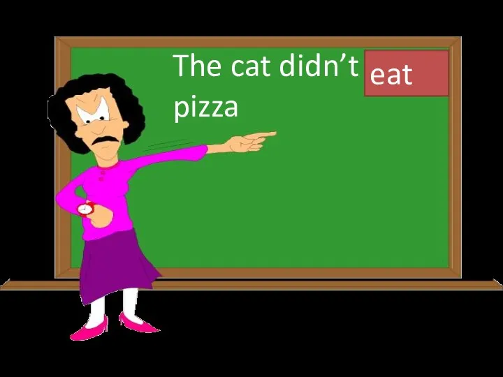 The cat didn’t eaten pizza eat