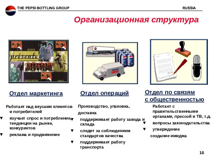 Работает с правительственными органами, прессой и ТВ, т.д. вопросы законодательства утверждение