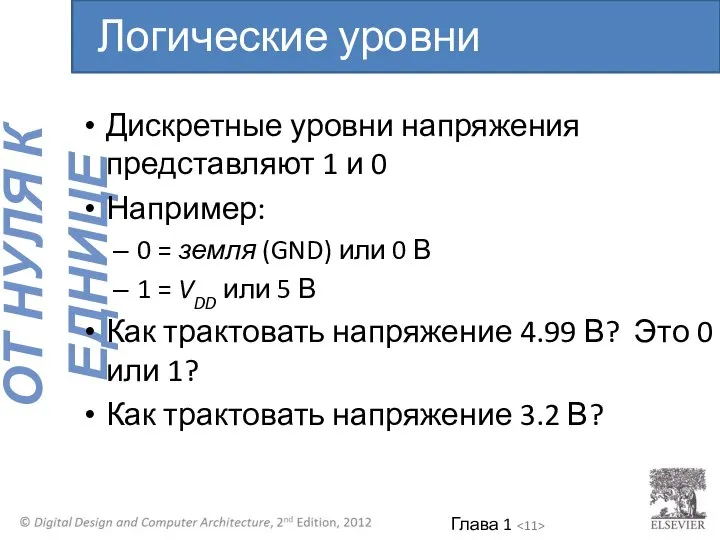 Дискретные уровни напряжения представляют 1 и 0 Например: 0 = земля