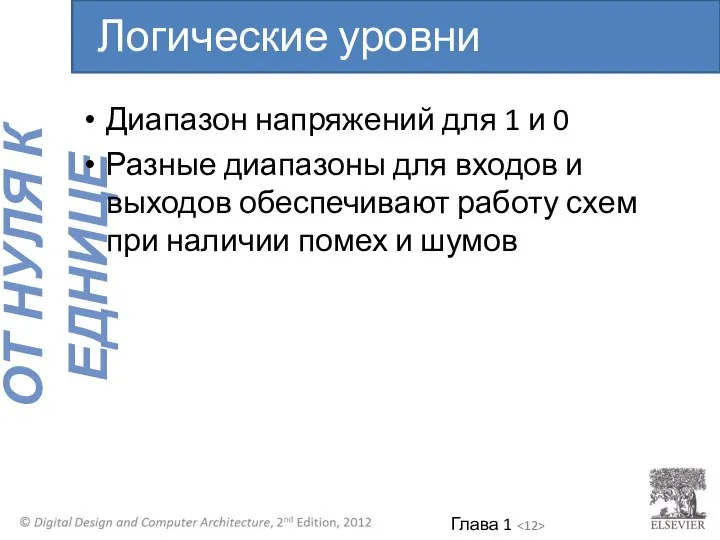 Диапазон напряжений для 1 и 0 Разные диапазоны для входов и