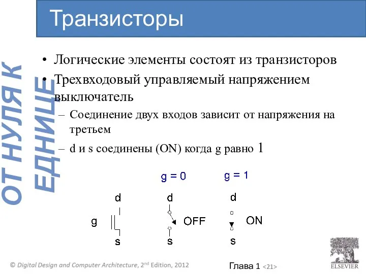 Логические элементы состоят из транзисторов Трехвходовый управляемый напряжением выключатель Соединение двух