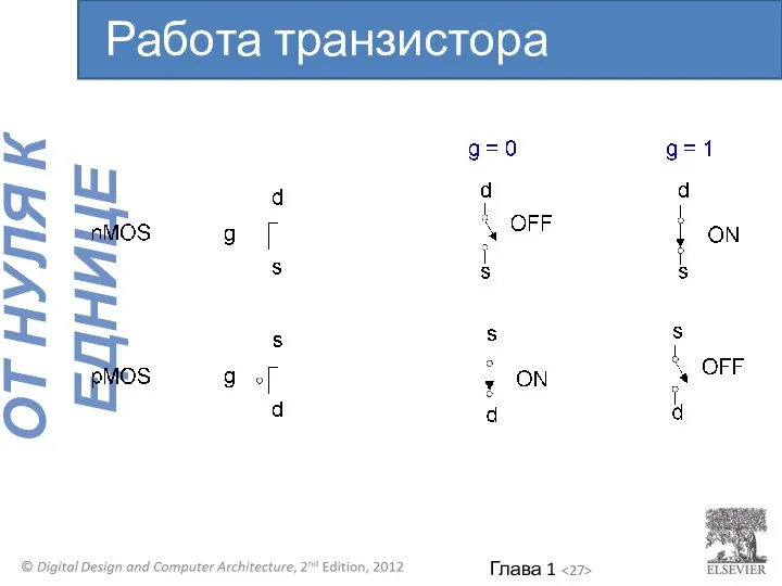 Работа транзистора