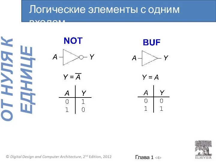 Логические элементы с одним входом