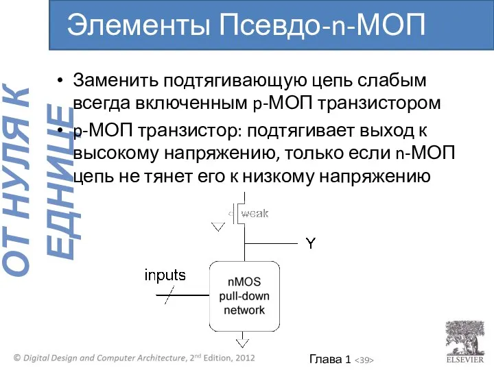 Заменить подтягивающую цепь слабым всегда включенным p-МОП транзистором p-МОП транзистор: подтягивает