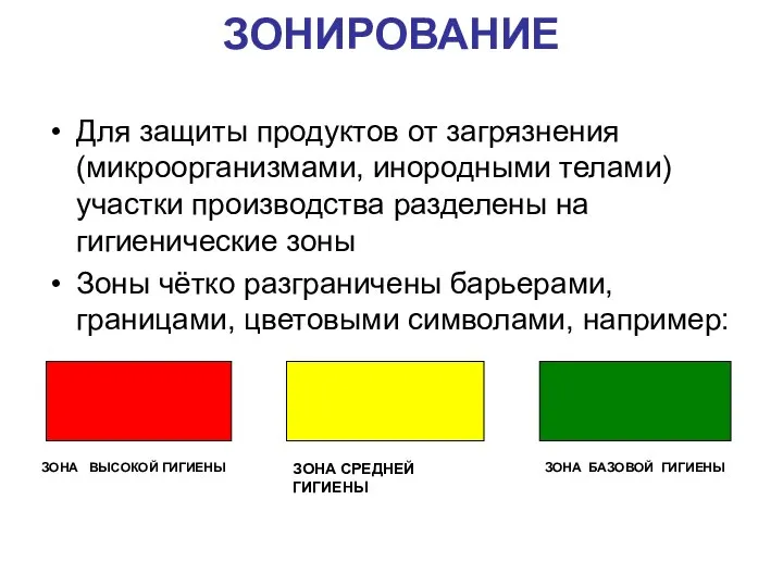 ЗОНИРОВАНИЕ Для защиты продуктов от загрязнения (микроорганизмами, инородными телами) участки производства