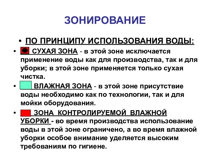 ЗОНИРОВАНИЕ ПО ПРИНЦИПУ ИСПОЛЬЗОВАНИЯ ВОДЫ: СУХАЯ ЗОНА - в этой зоне