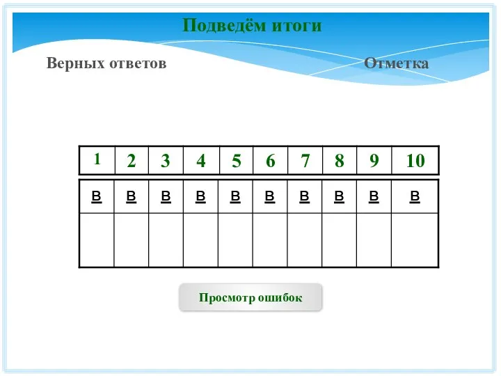 Подведём итоги Верных ответов Отметка Просмотр ошибок в в в в