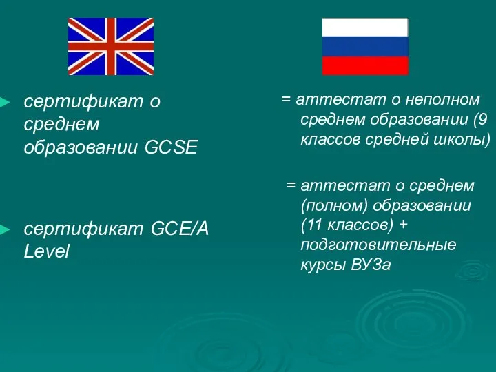 сертификат о среднем образовании GCSE сертификат GCE/A Level = аттестат о