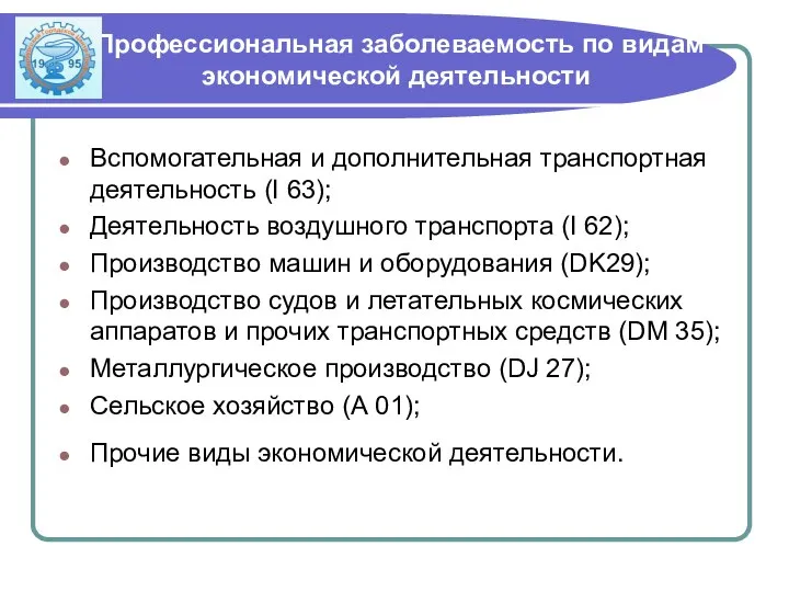 Профессиональная заболеваемость по видам экономической деятельности Вспомогательная и дополнительная транспортная деятельность