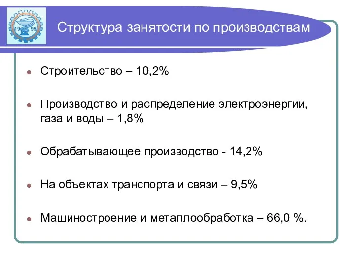 Структура занятости по производствам Строительство – 10,2% Производство и распределение электроэнергии,