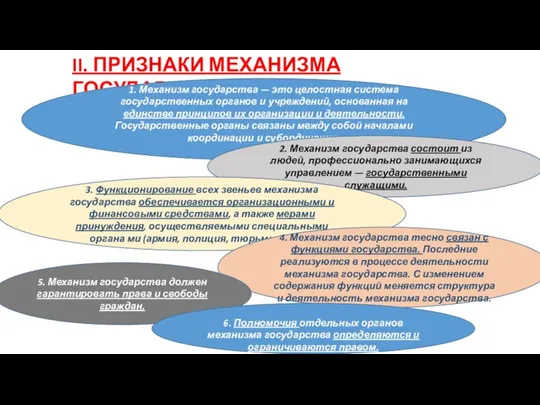 II. ПРИЗНАКИ МЕХАНИЗМА ГОСУДАРСТВА: 1. Механизм государства — это целостная система