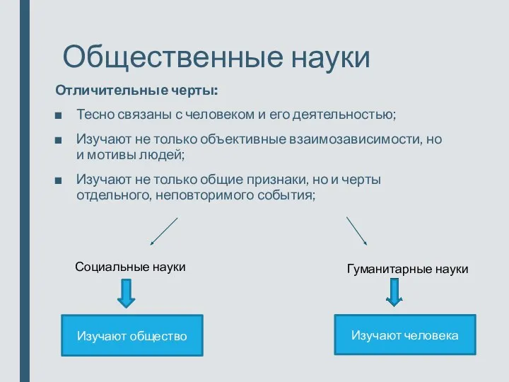 Общественные науки Отличительные черты: Тесно связаны с человеком и его деятельностью;