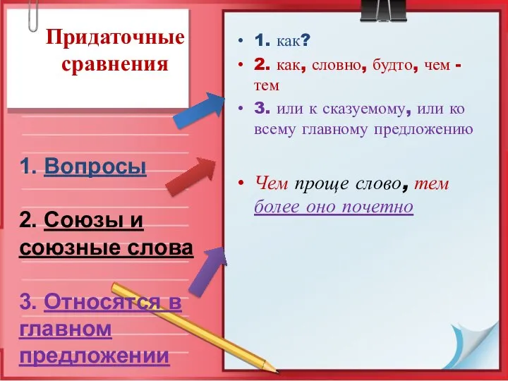 Придаточные сравнения 1. как? 2. как, словно, будто, чем - тем