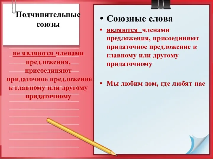 Подчинительные союзы не являются членами предложения, присоединяют придаточное предложение к главному