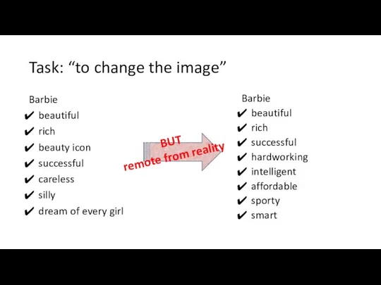 Task: “to change the image” Barbie beautiful rich beauty icon successful