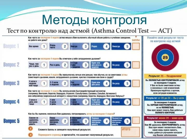 Методы контроля Тест по контролю над астмой (Asthma Control Test — ACТ)