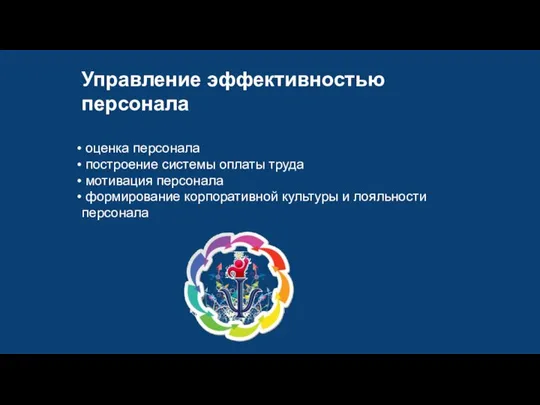 Управление эффективностью персонала оценка персонала построение системы оплаты труда мотивация персонала