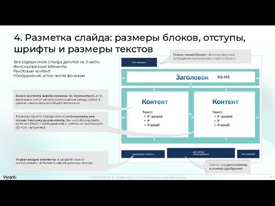 4. Разметка слайда: размеры блоков, отступы, шрифты и размеры текстов Все