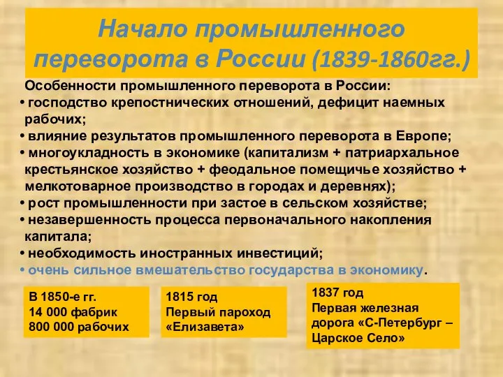 Начало промышленного переворота в России (1839-1860гг.) Особенности промышленного переворота в России: