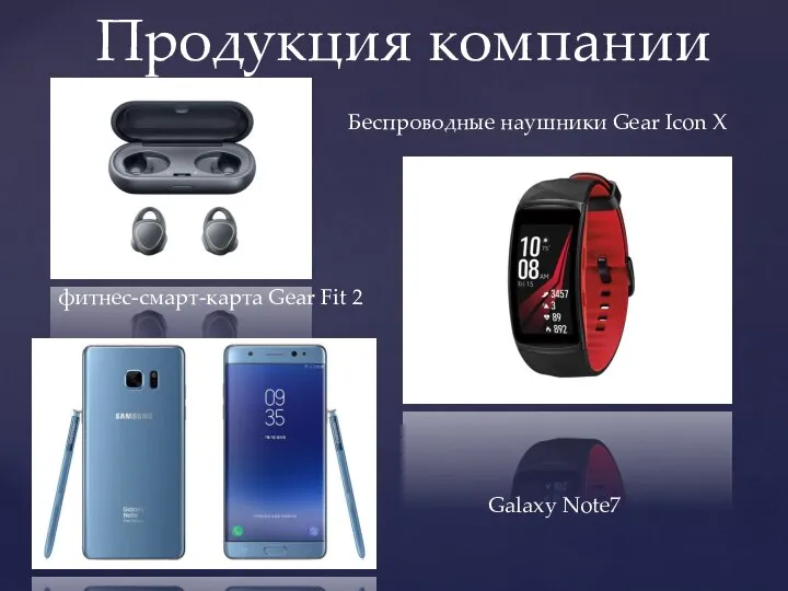 фитнес-смарт-карта Gear Fit 2 Беспроводные наушники Gear Icon X Galaxy Note7 Продукция компании