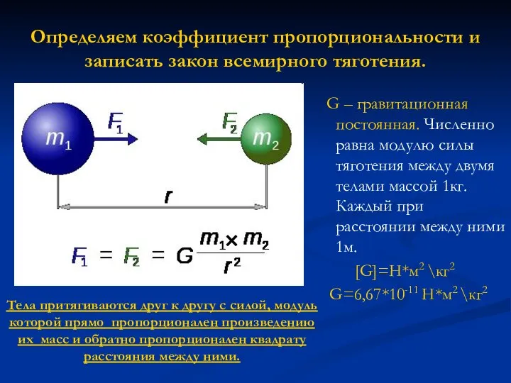 Определяем коэффициент пропорциональности и записать закон всемирного тяготения. G – гравитационная