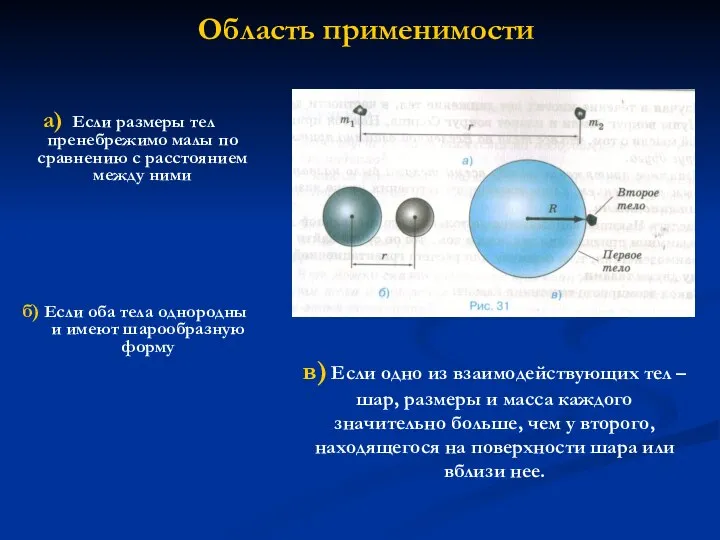 Область применимости а) Если размеры тел пренебрежимо малы по сравнению с