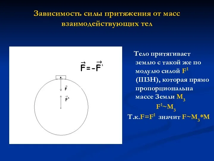 Зависимость силы притяжения от масс взаимодействующих тел Тело притягивает землю с