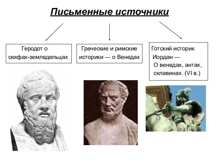 Письменные источники Геродот о Греческие и римские Готский историк скифах-земледельцах историки