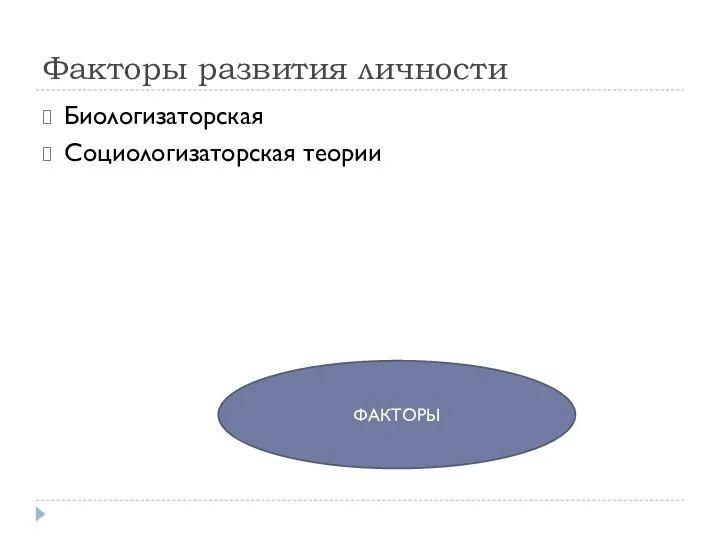 Факторы развития личности Биологизаторская Социологизаторская теории ФАКТОРЫ