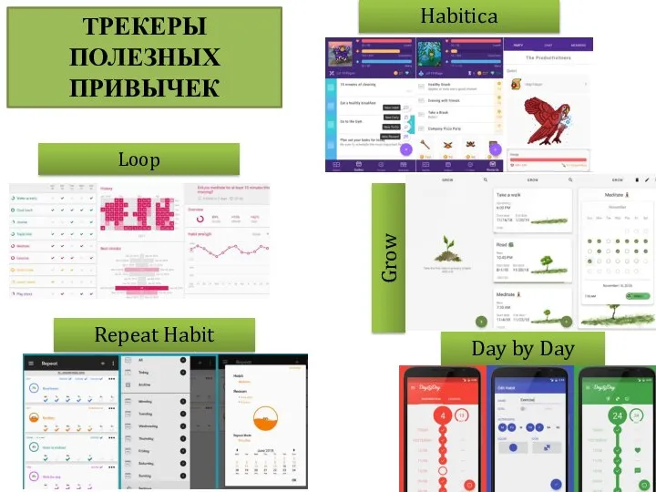 ТРЕКЕРЫ ПОЛЕЗНЫХ ПРИВЫЧЕК Loop Grow Habitica Day by Day Repeat Habit